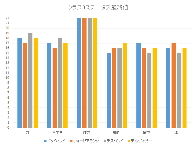 クラス3ST_ケヴィン.png