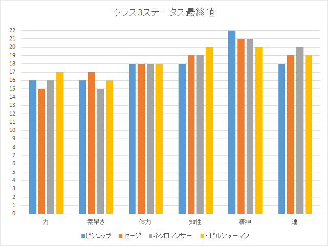 クラス3ST_シャルロット.png