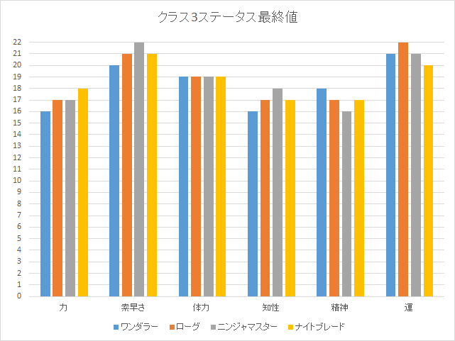 クラス3ST_ホークアイ.png