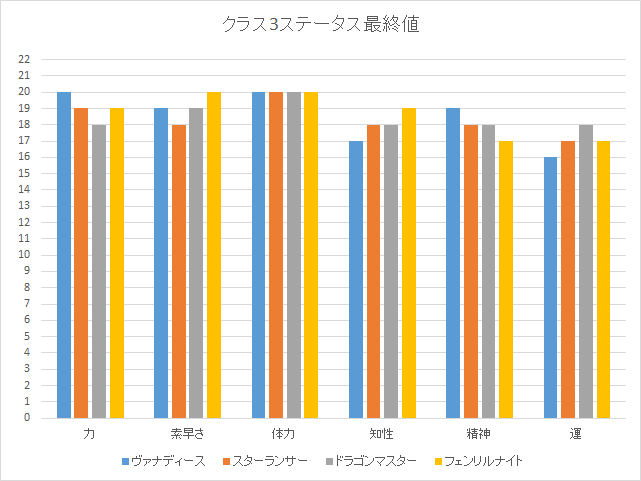 クラス3ST_リース.png